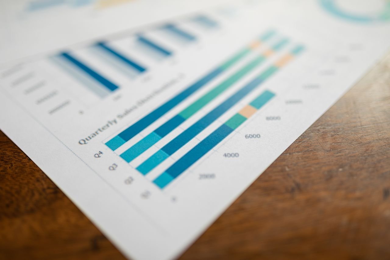 Graphique montrant CA en hausse et trésorerie en baisse