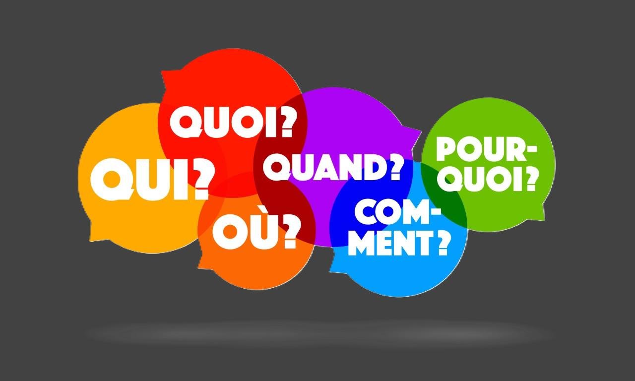 la Méthode QQOQCCP
